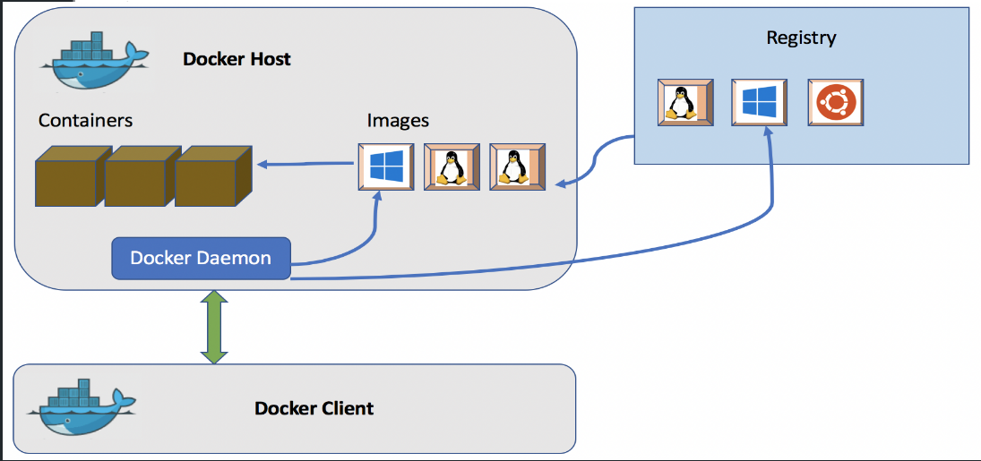 command screenshot
