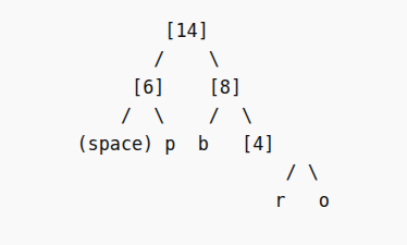 Structure screenshot